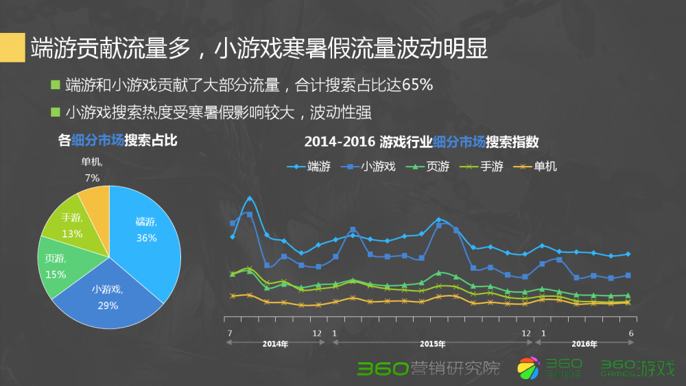 dnf 恶魔吸血鬼短剑