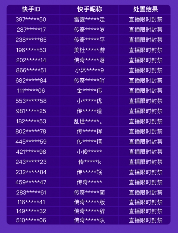 dnf修罗闪电怎么关