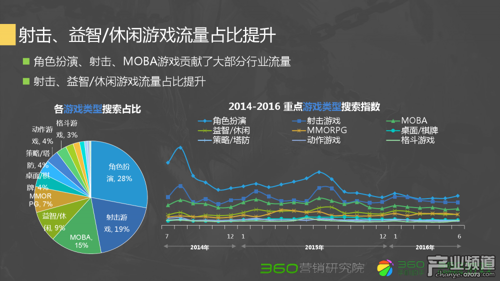 dnf泰玛特测评