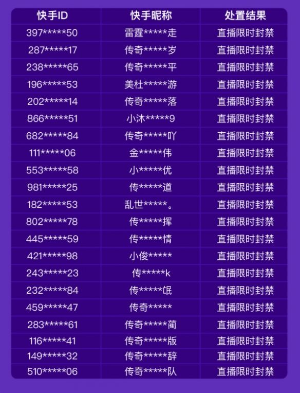 dnf私发网：dnf游戏被骗怎么办