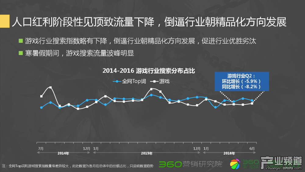 刚开一秒私服：dnf怎么免费获得项链