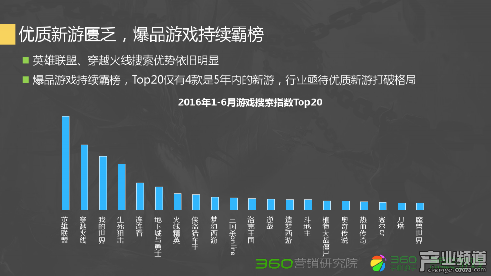 dnf拍卖宝珠推荐